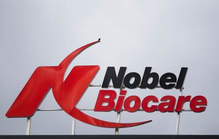 Nobel-biocare-zybni-implanti